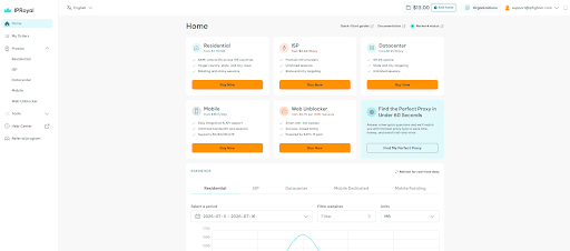 iproyal review - Select and purchase the right proxy plan