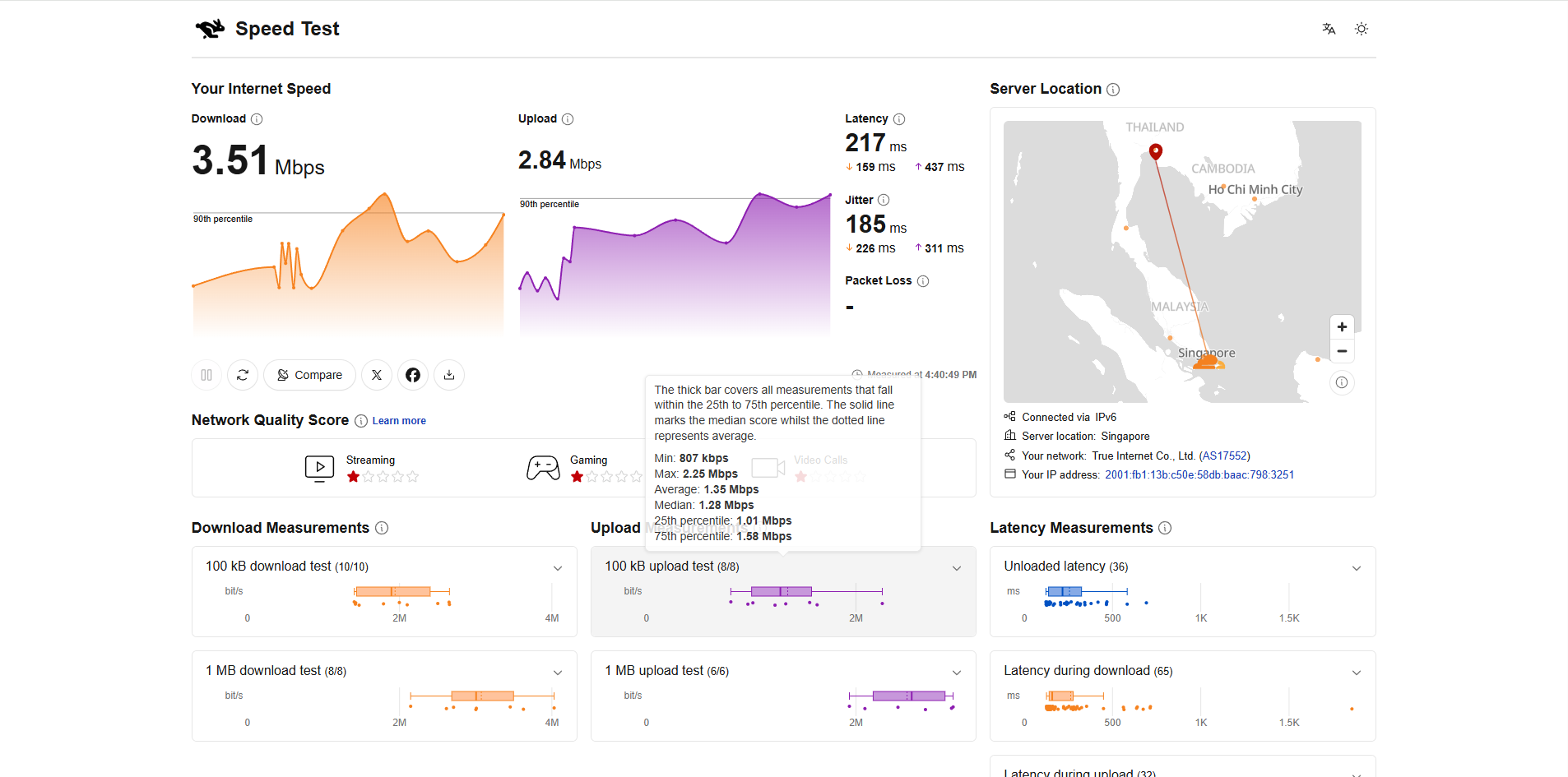 astroproxy review