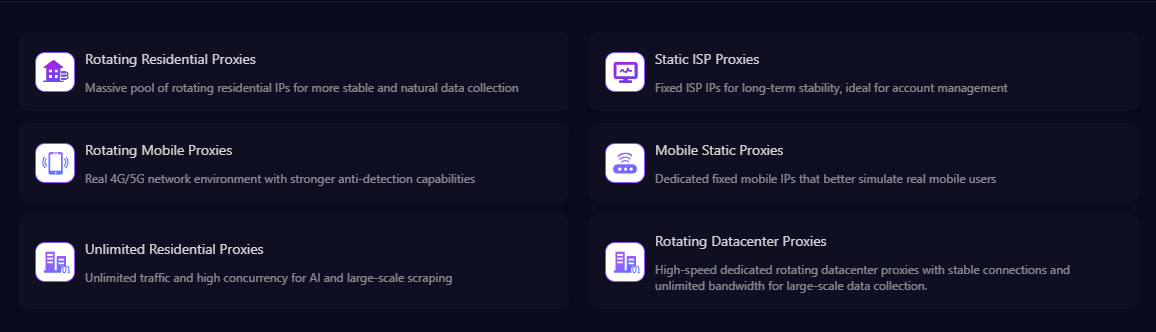 NiuProxy review - Proxy types
