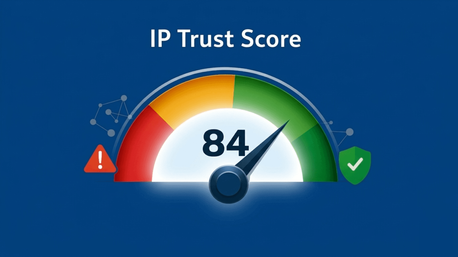 ip trust score - definition