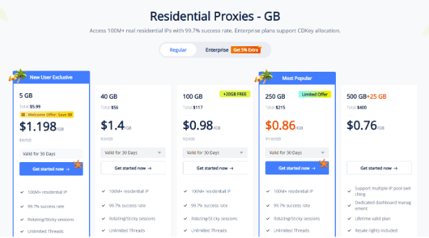 711proxy review - Prices for residential proxies (pay per GB) plans