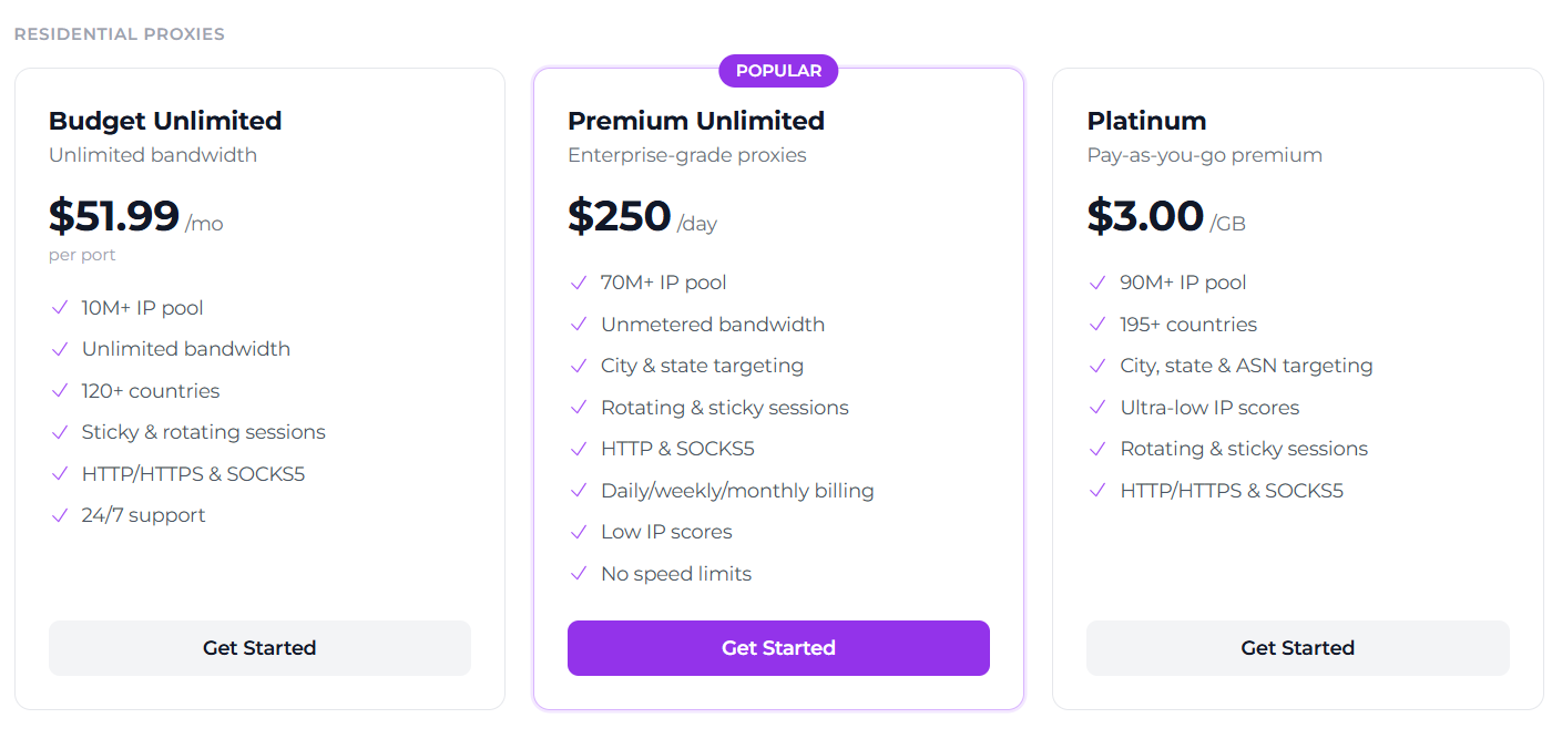proxyomega review - prices of Resident proxy plans