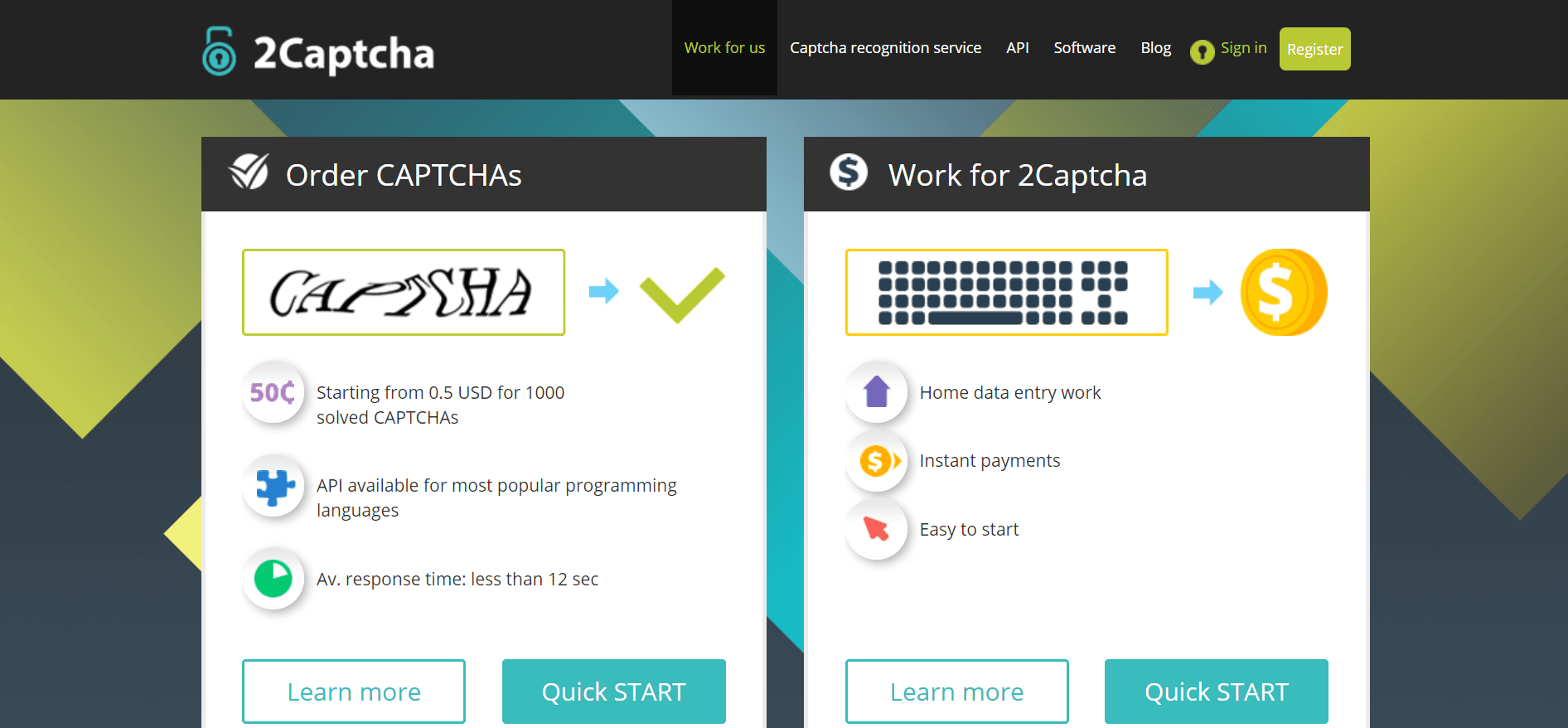 2captcha