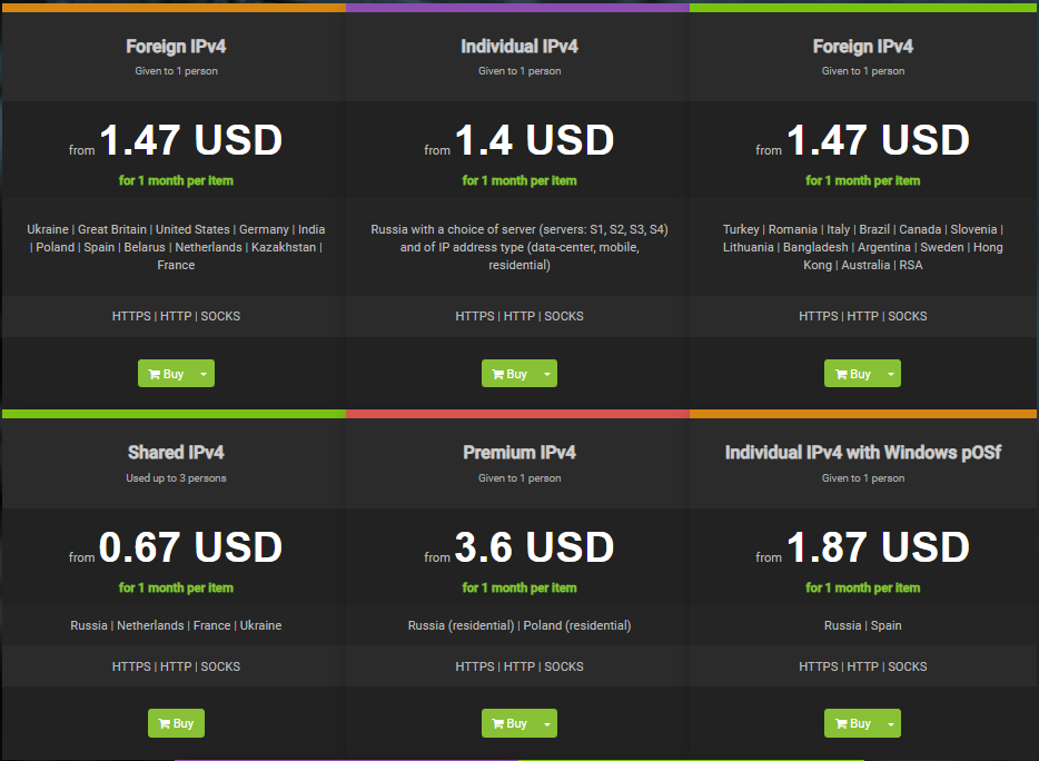 proxysio review - ipv4 price
