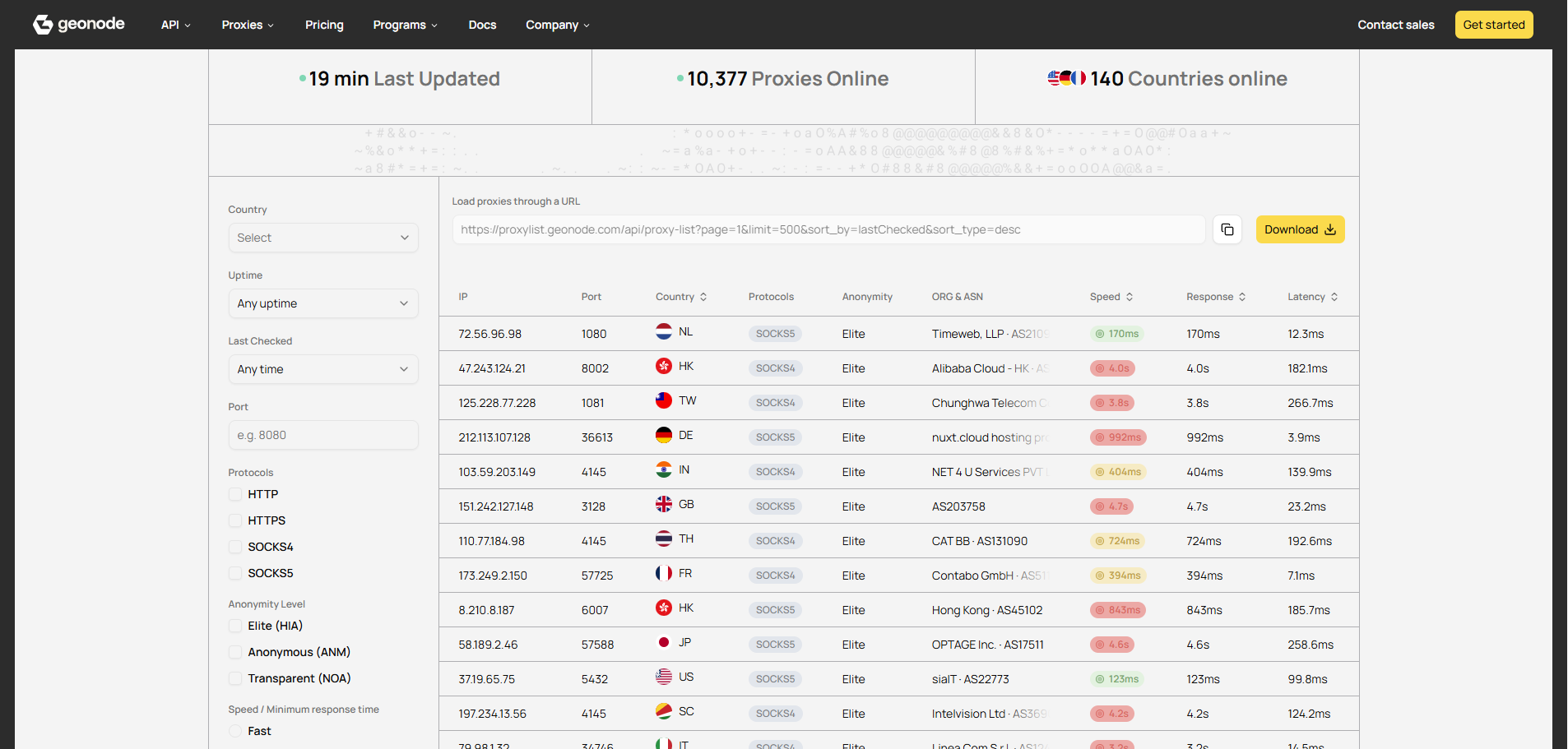 best free proxy sites - geonode