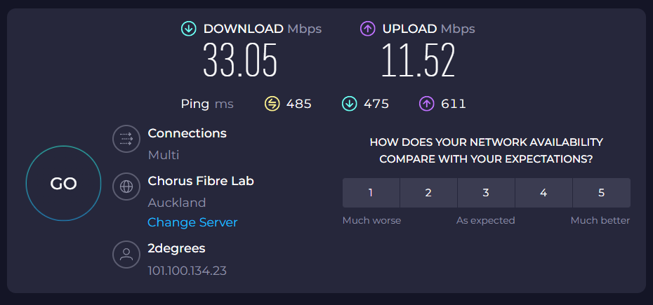 proxyomega review - check proxy on speedtest
