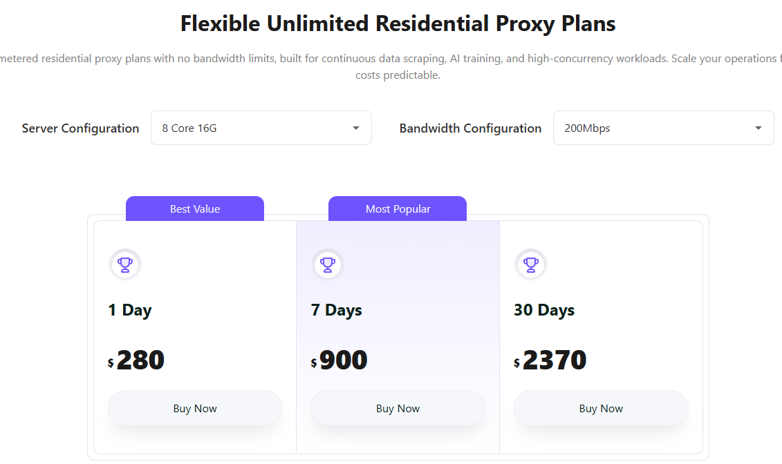 NiuProxy review - Prices for unlimited residential proxies plan