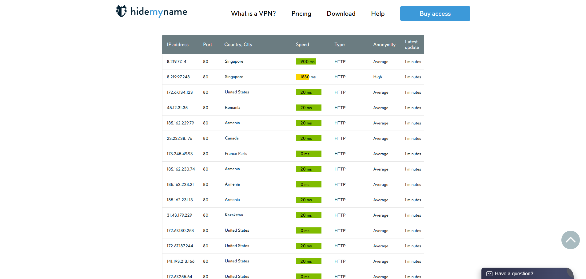best free proxy sites - hidemy.name