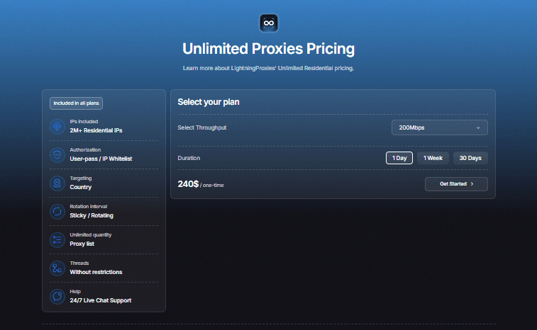 LightningProxies review - Unlimited residential proxies pricing