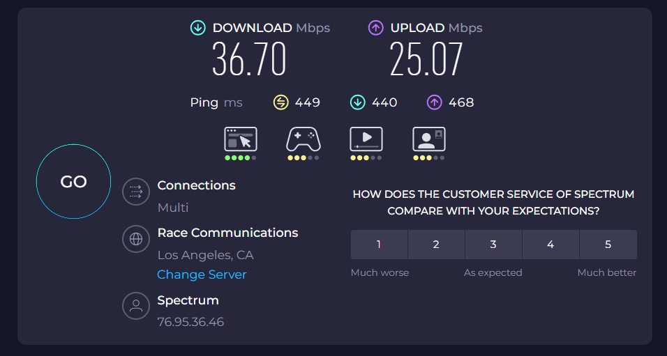 proxysio review - check speed