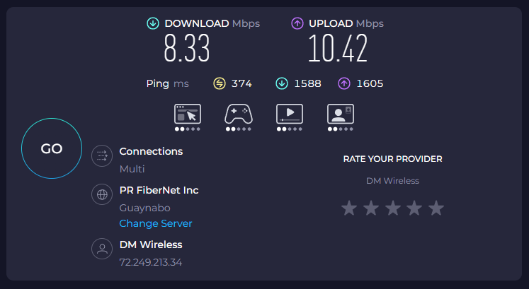 coproxy review - check proxy on Speedtest