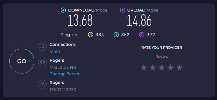 LightningProxies review - Check proxy on speedtest