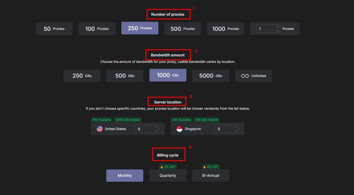 coproxy review - customize your proxy setup