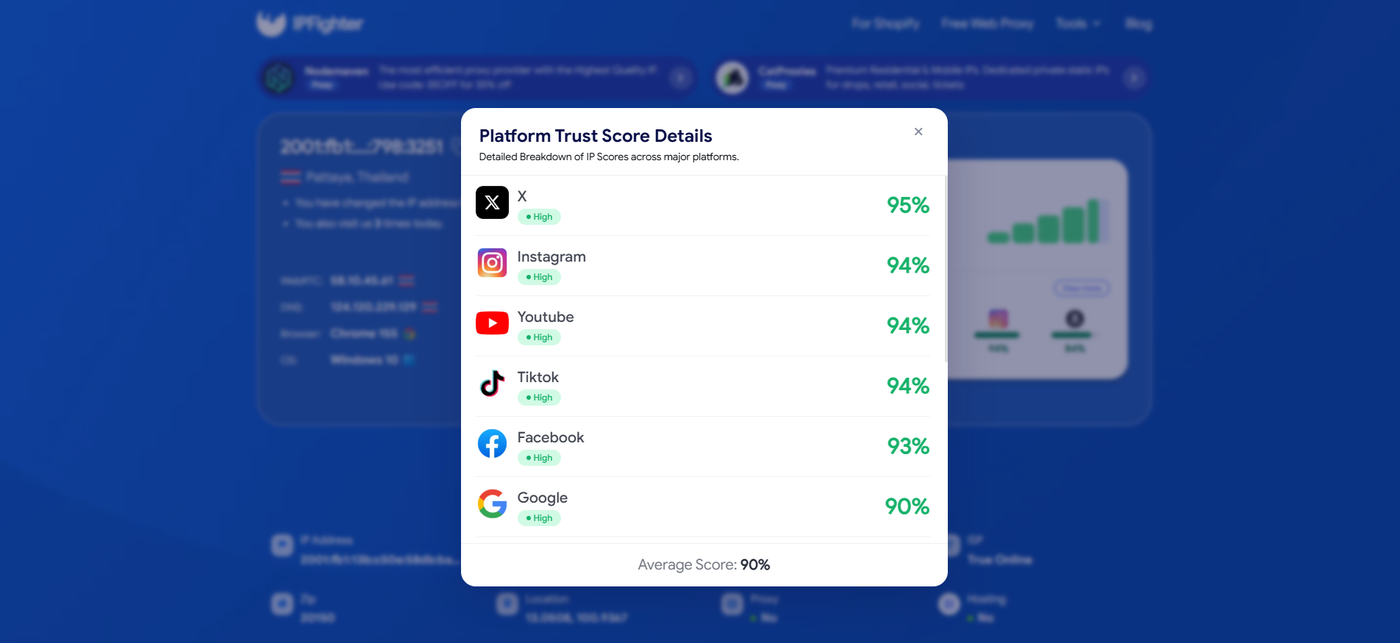 astroproxy review