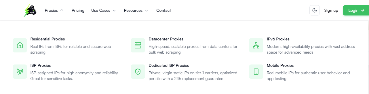 catproxies review - proxy types