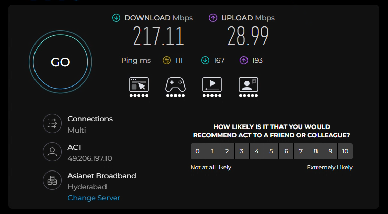 catproxies review - results of residential ip speed