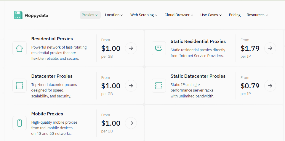 floppydata review - proxy types