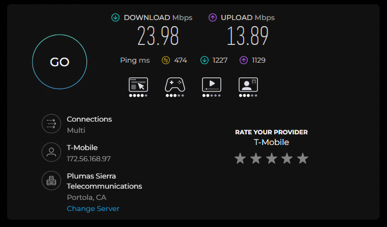floppydata review - check speed