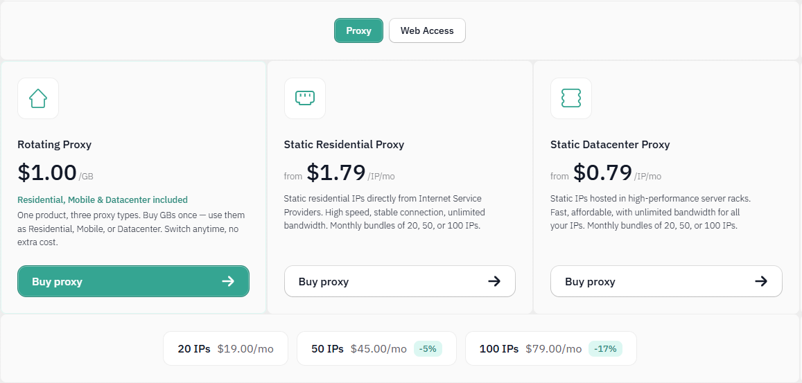 floppydata review - prices for proxies plan