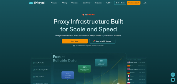 difference between datacenter and residential proxies - IPRoyal homepage