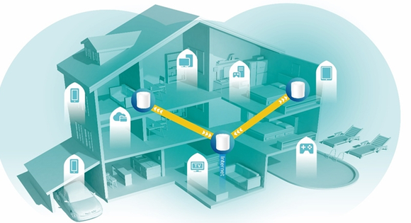 mesh network - benefits