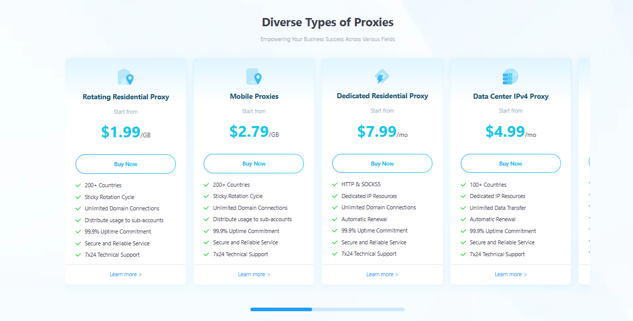 ipfoxy review - ipfoxy pricing overview in 2026