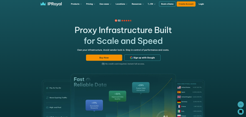 mobile proxy - iproyal homepage