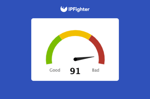 ip fraud score - definition