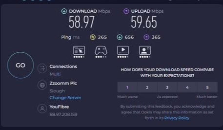 best residential proxy providers in 2026 - check proxy on Speedtest