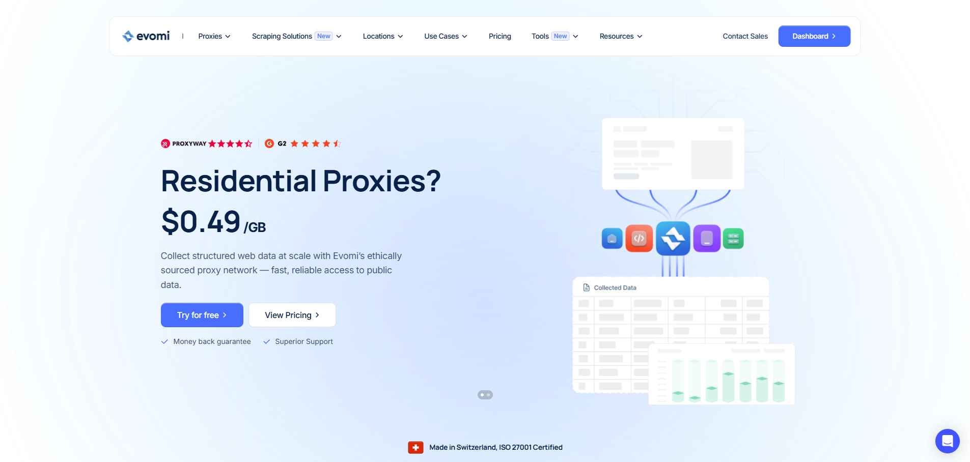 best residential proxy providers in 2026 - Evomi homepage