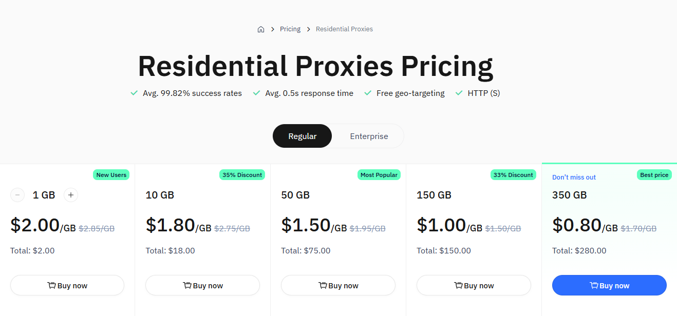 thordata review - prices for residential proxies plan