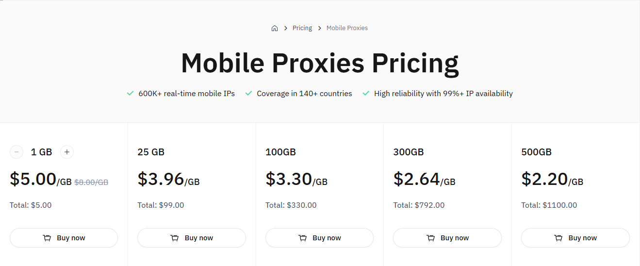 thordata review - prices for mobile proxies plan