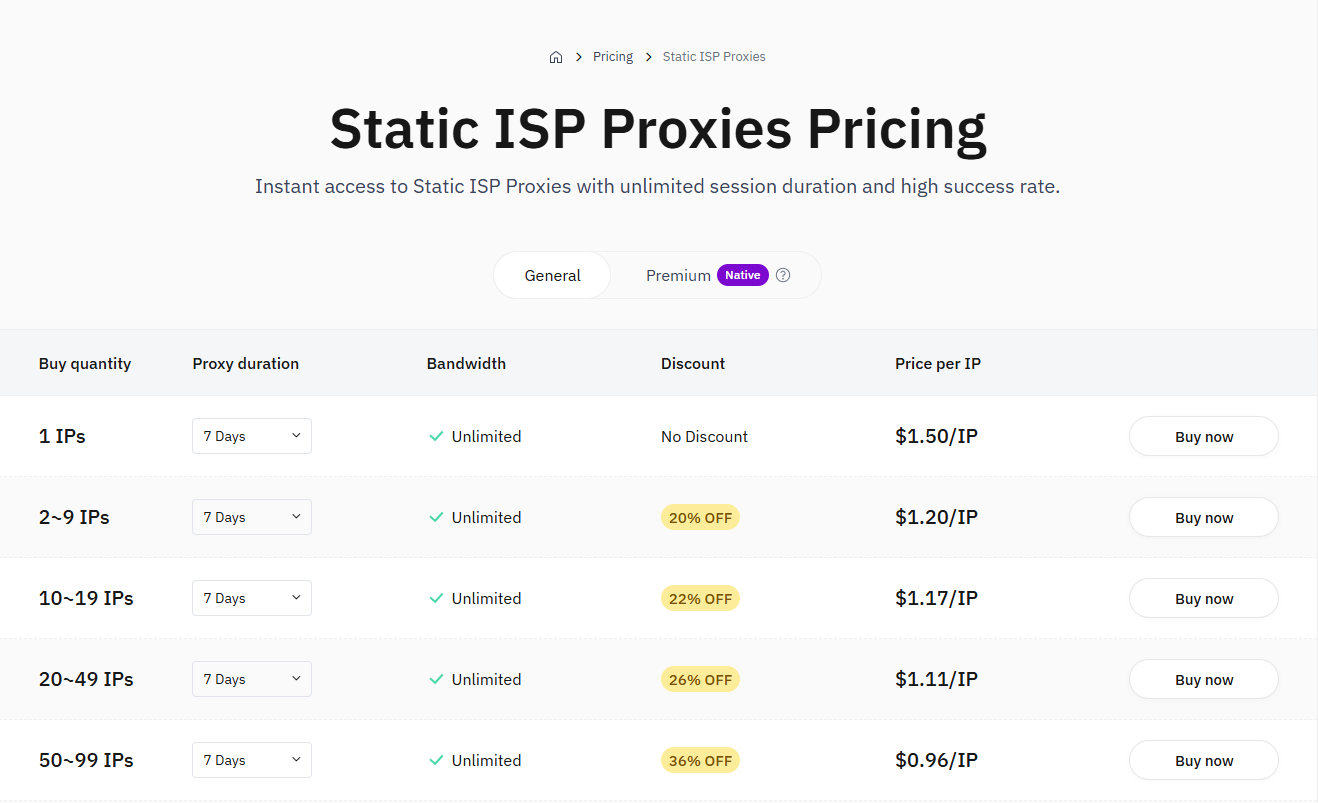 thordata review - prices for static isp proxies plan