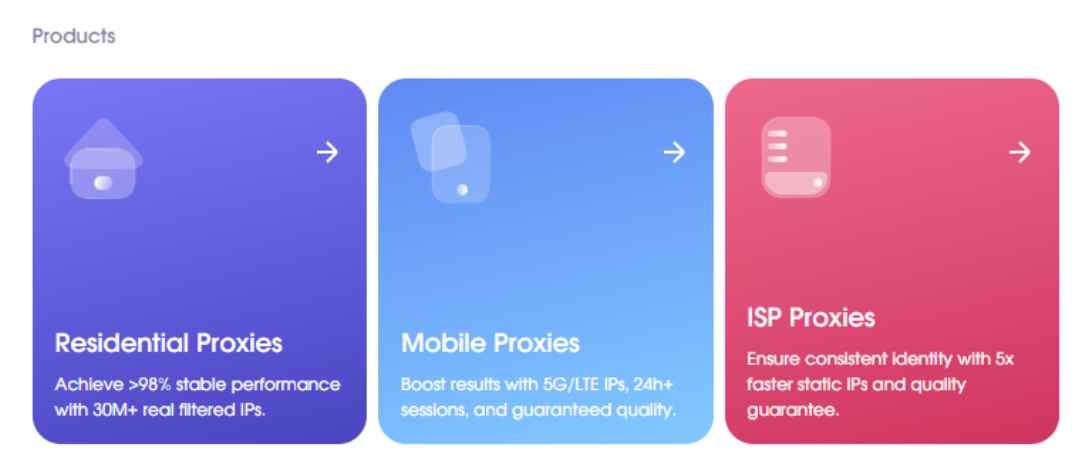 nodemaven review - proxy types