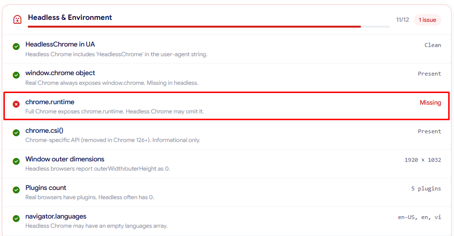 how to pass bot detection test - result example