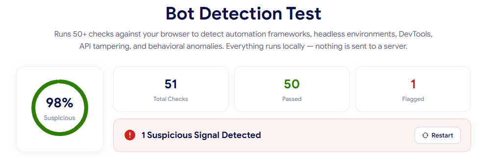 how to pass bot detection test - total checks, passed, and flagged numbers