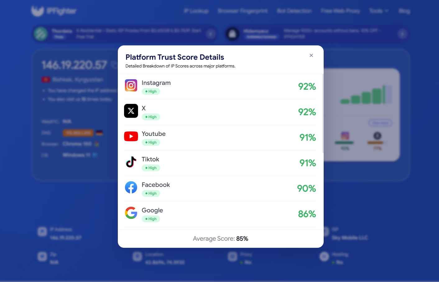 mobileproxyspace review - check ip on ipfighter