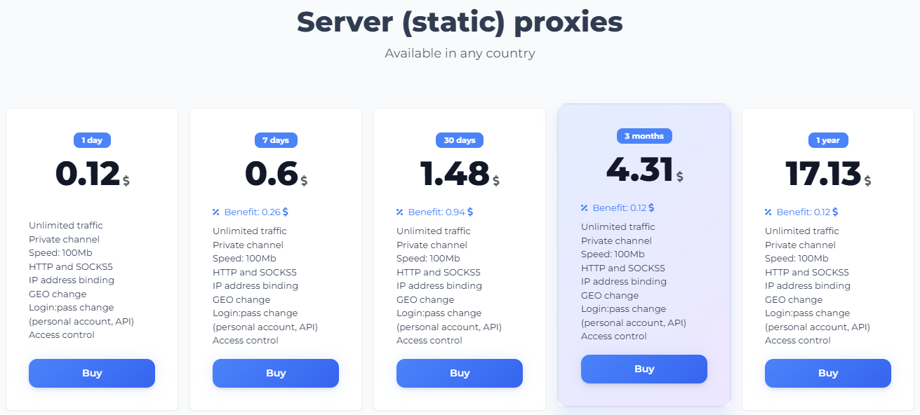 mobileproxyspace review - prices for server proxies plan