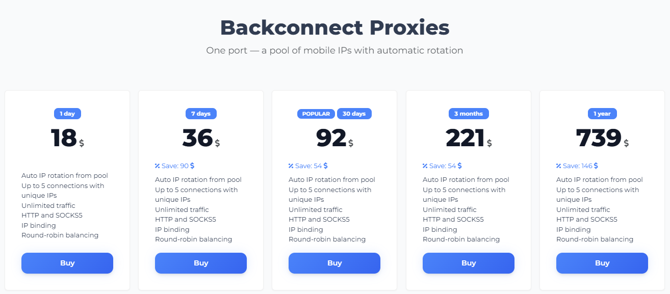 mobileproxyspace review - prices for backconnect proxies plan
