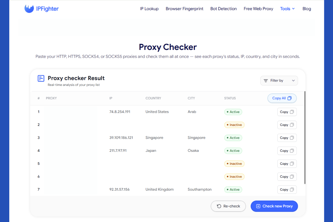 how to check if a proxy is working - results after checking the proxy on proxy checker