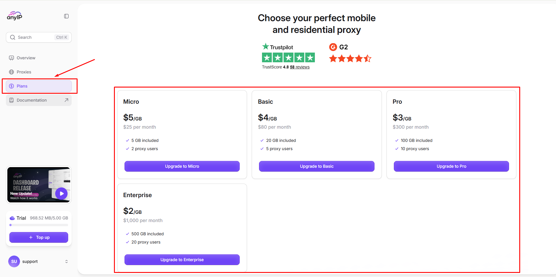 anyip review - purchase a proxy plan