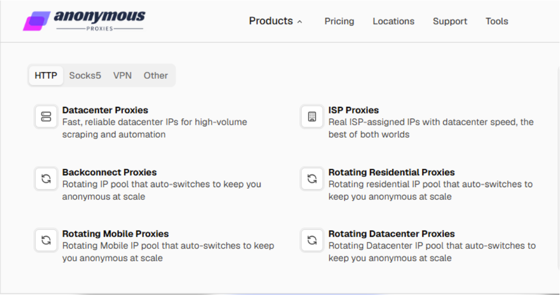 anonymous proxies review - proxy types