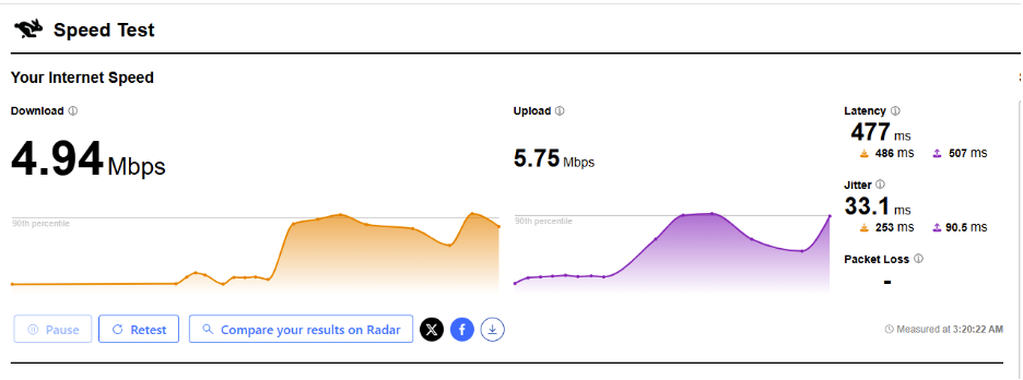 best mobile proxy providers in 2026 - check proxy on speed test cloudflare
