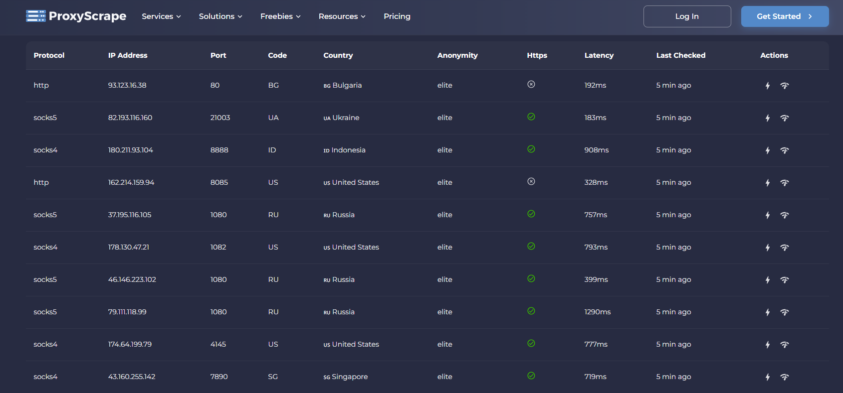 best free proxy sites -free list proxy on proxyscrape