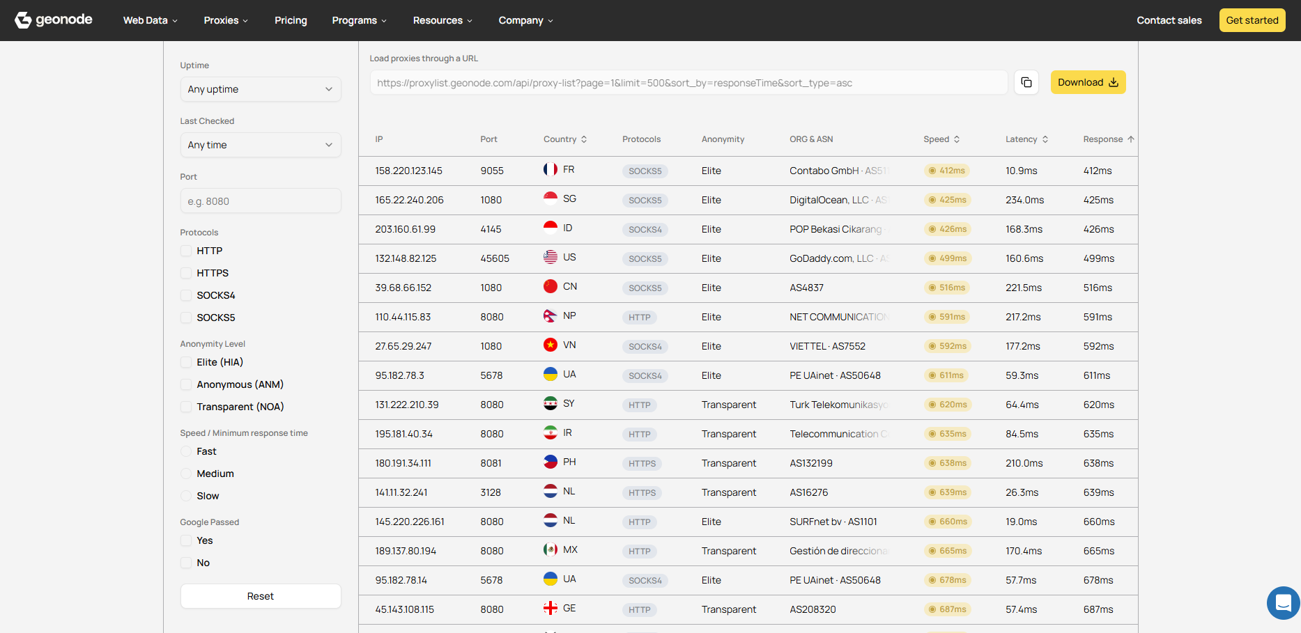 best free proxy sites - free proxy list on geonode