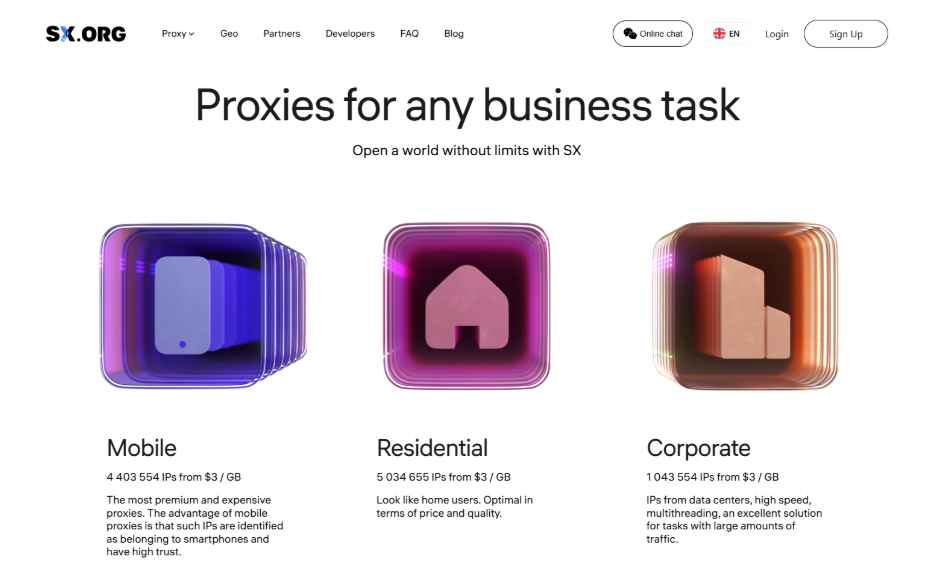 sx.org review - proxy types