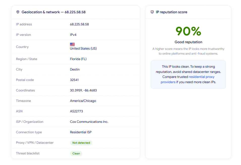 sx.org review - ip lookup results