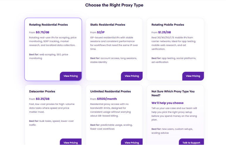 proxyempire review - proxy types