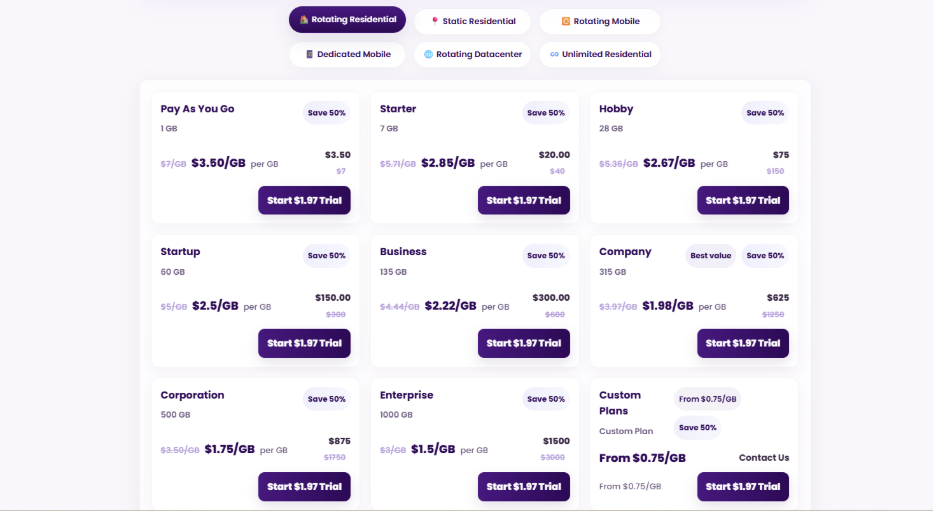 proxyempire review - prices for rotating residential proxies plan