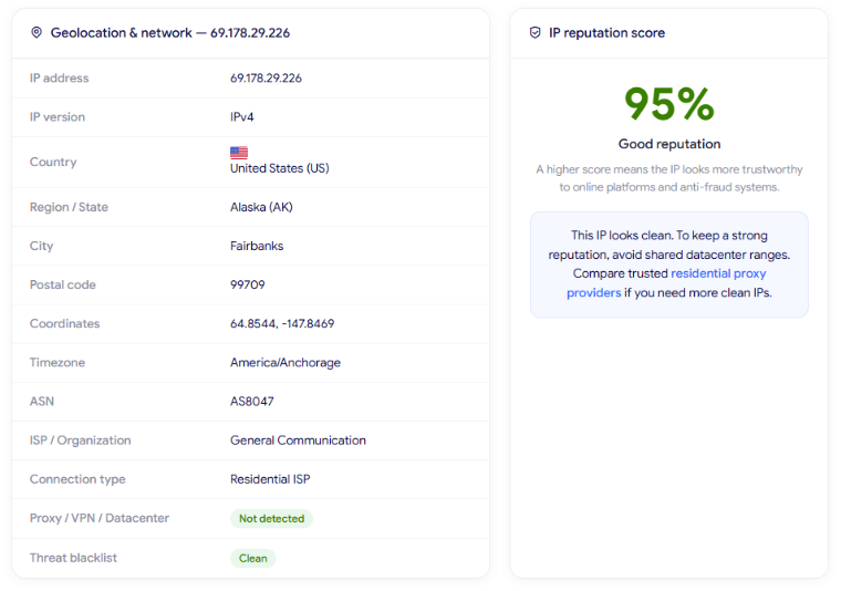 proxyempire review - ip lookup results